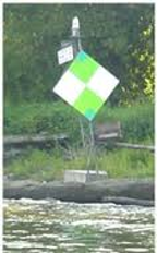 Aids to Navigation