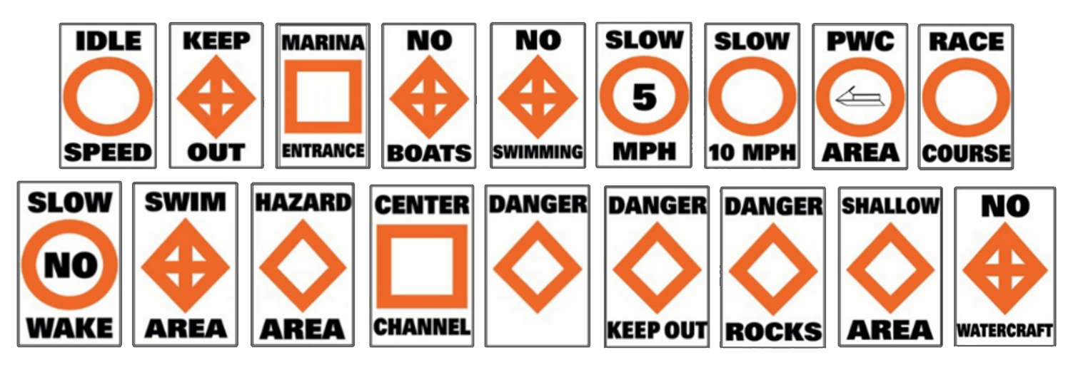 Regulatory Markers